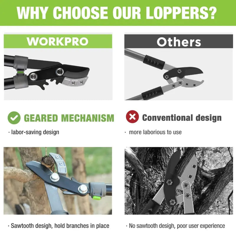 WORKPRO 28-Inch Anvil Lopper  1.6-Inch Branch Cutting Capacity