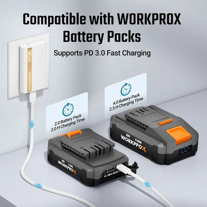 WORKPROX 36W GaN Wall Charger  Ultra-Slim, Foldable Plug, Includes USB-C Cable