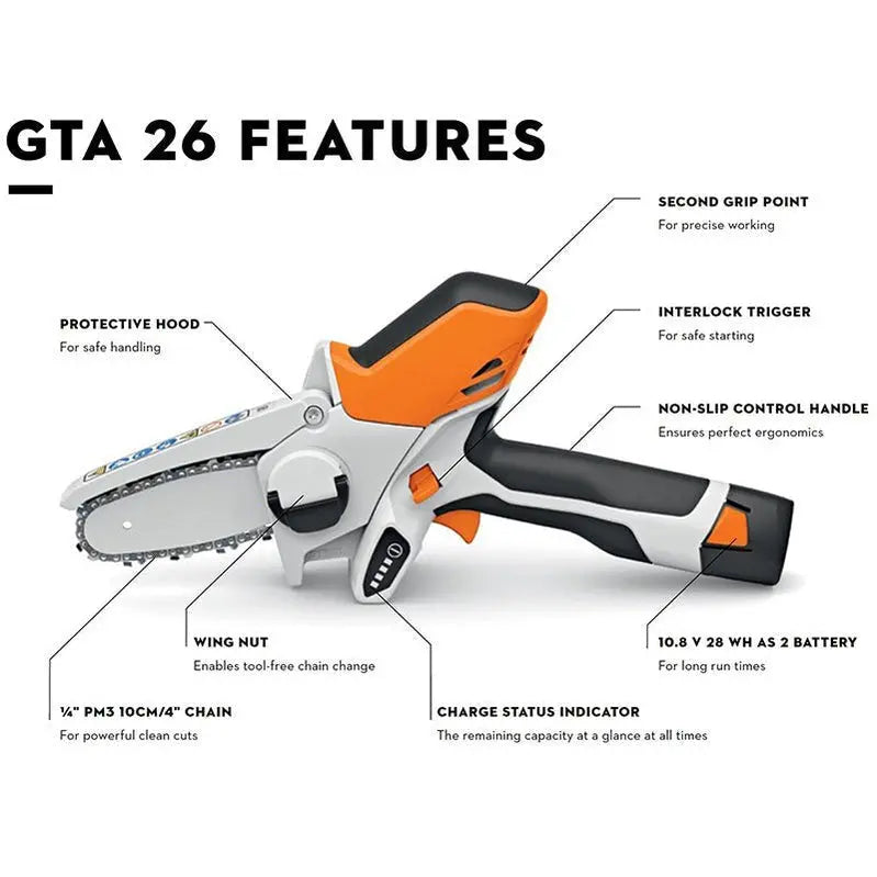Cordless Battery-Powered Wood Cutting Tool