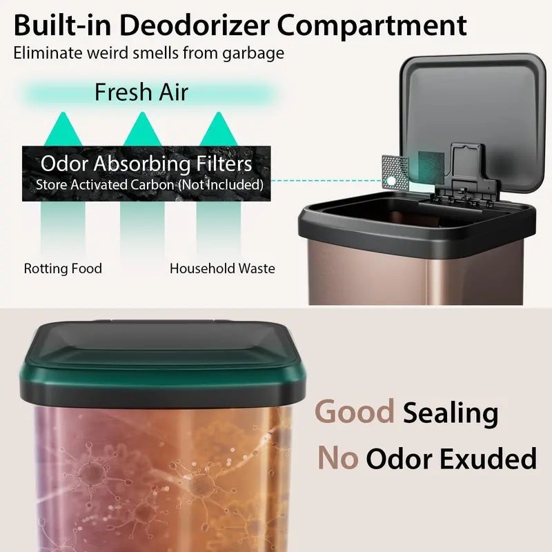 13-Gallon Stainless Steel Trash Can  Soft-Close Lid, Foot Pedal & Odor Control