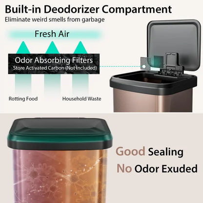 13-Gallon Stainless Steel Trash Can  Soft-Close Lid, Foot Pedal & Odor Control
