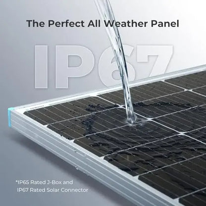 Renogy 2PCS Solar Panels 100 Watt 12 Volt, High-Efficiency Monocrystalline PV Module Power Charger