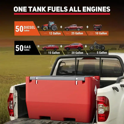 50-Gallon Portable Fuel Transfer Tank for Gasoline & Diesel  12V DC Pump, 10.6 GPM Flow, Red Finish