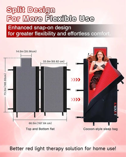 2025 Medical-Grade Red Light Therapy Mat  2570 LEDs, 73″ x 33″, Flexible TPU Construction