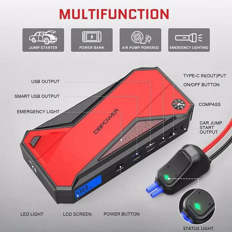Peak 1600A Portable Car Jump Starter  18000mAh, LCD Display, Smart Clamps, Diesel/Gas Compatible