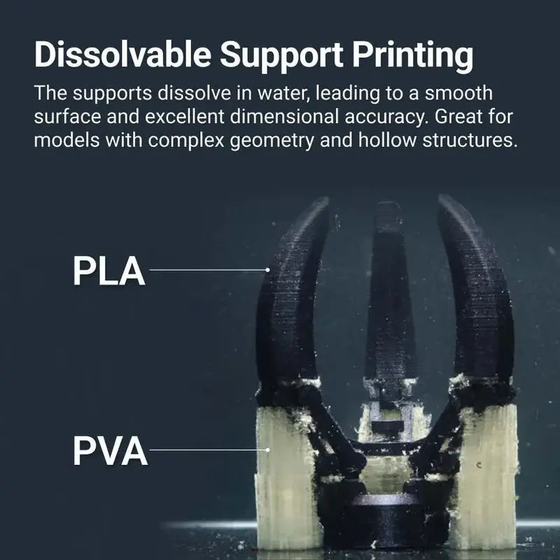 Dual Extrusion Module for 3D Printer  Enhanced Printing Versatility