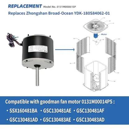1/4 HP Condenser Fan Motor for Goodman, Amana, Janitrol  208/230V 1.5A 830RPM