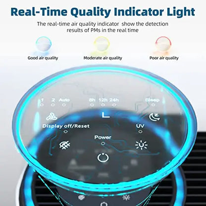 AROEVE Air Purifier for Large Rooms  Covers Up to 1095 Sq Ft, H13 True HEPA + Activated Carbon Filtration