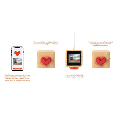 Lovebox Color & Photo Messaging Device