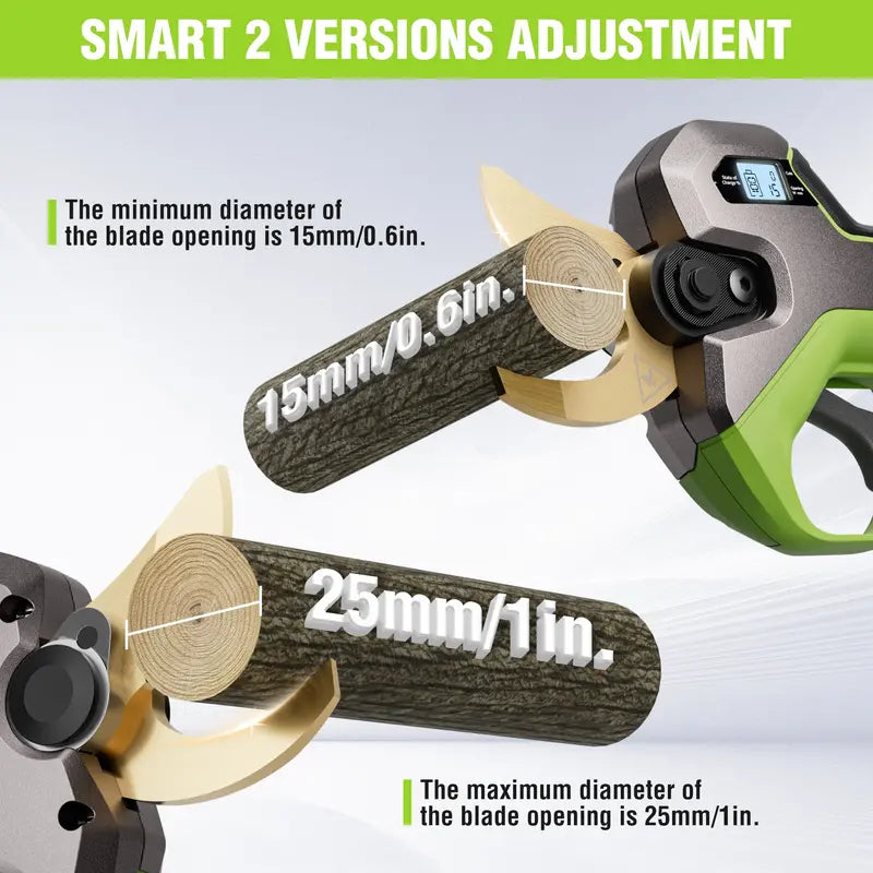 WORKPRO 12V Cordless Pruning Shears — 1.2″ Cutting Capacity with Dual Batteries and Fast Charger