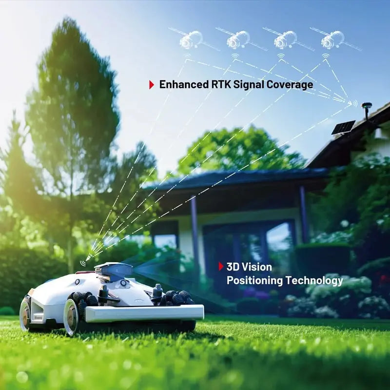 LUBA 2 AWD Robotic Lawn Mower  2024 Model, 80% Slope Capability, Wire-Free Navigation for 1.25 Acres