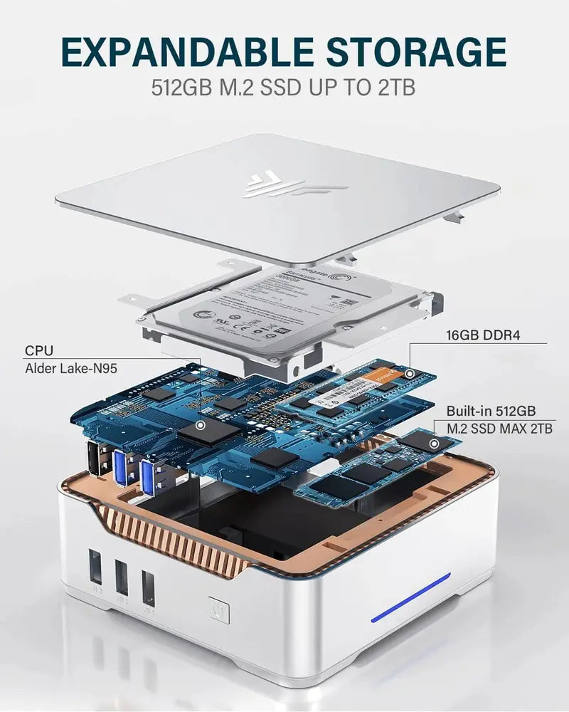 KAMRUI GK3Plus Mini PC  16GB DDR4 RAM, 512GB M.2 SSD, Compact Desktop Computer