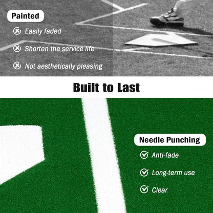10-Foot by 3.8-Foot Baseball Batting Mat with 15mm Artificial Turf for Indoor/Outdoor Training