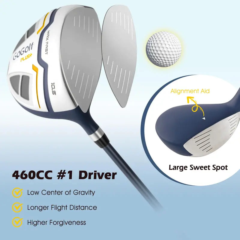 All-in-One Golf Set for Men  12-Piece Right-Handed Club Kit with Carry Bag