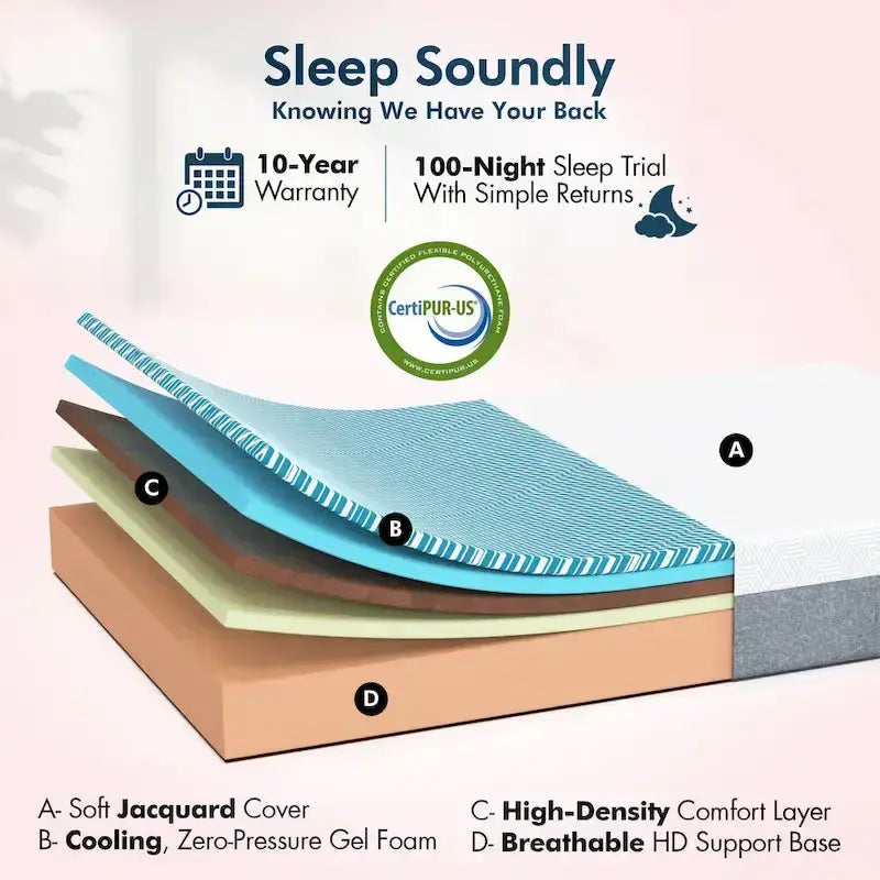 Adjustable Smart Bed Frame with Gel-Infused Memory Foam Mattress, Dual Massage, USB Charging, App & Remote Control