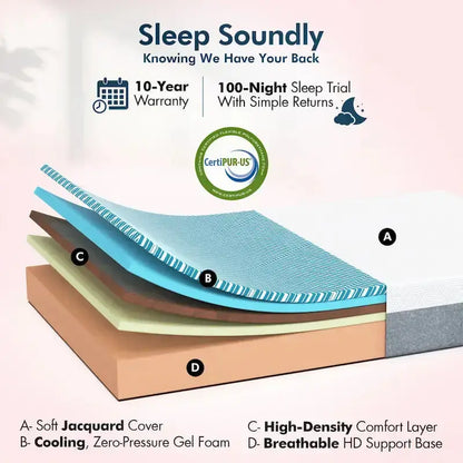 Adjustable Smart Bed Frame with Gel-Infused Memory Foam Mattress, Dual Massage, USB Charging, App & Remote Control