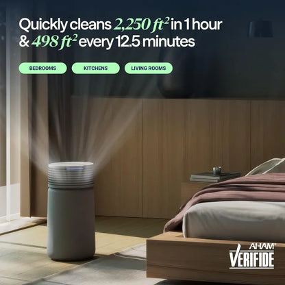Blueair Blue Signature SP3i for Medium Rooms: Compact Tabletop Air Purifier, HEPASilent Filtration, WiFi Auto Mode & AHAM Verification (498 sq. ft)
