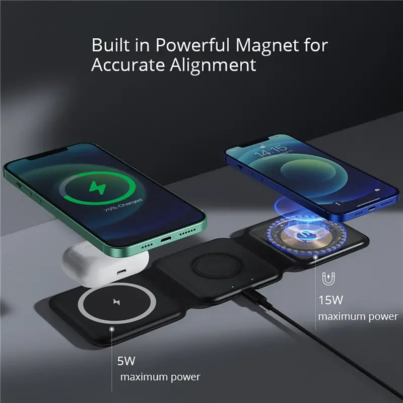 Compact MagSafe Travel Charger for Apple Devices