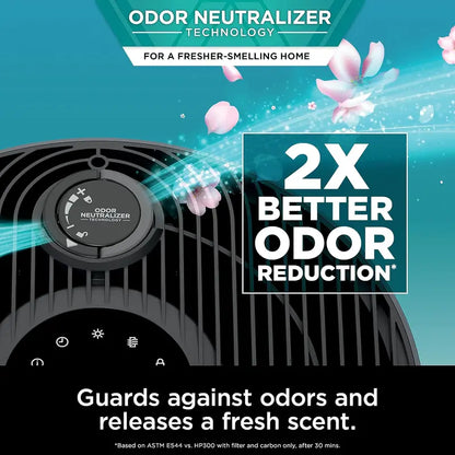 Compact Air Purifier with True HEPA Filtration  Pet Dander, Dust & Allergen Removal for Rooms up to 250 sq. ft.