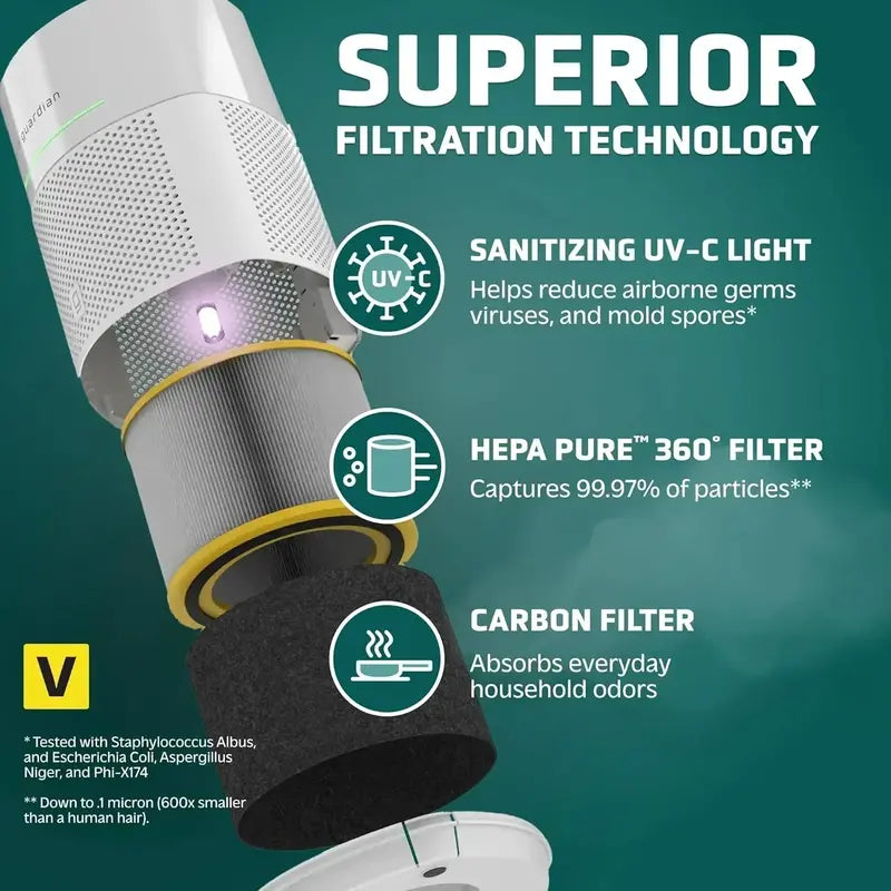 Wildfire Smoke & Pet Hair Air Purifier  High-Capacity HEPA Unit for Large Spaces up to 1043 sq. ft