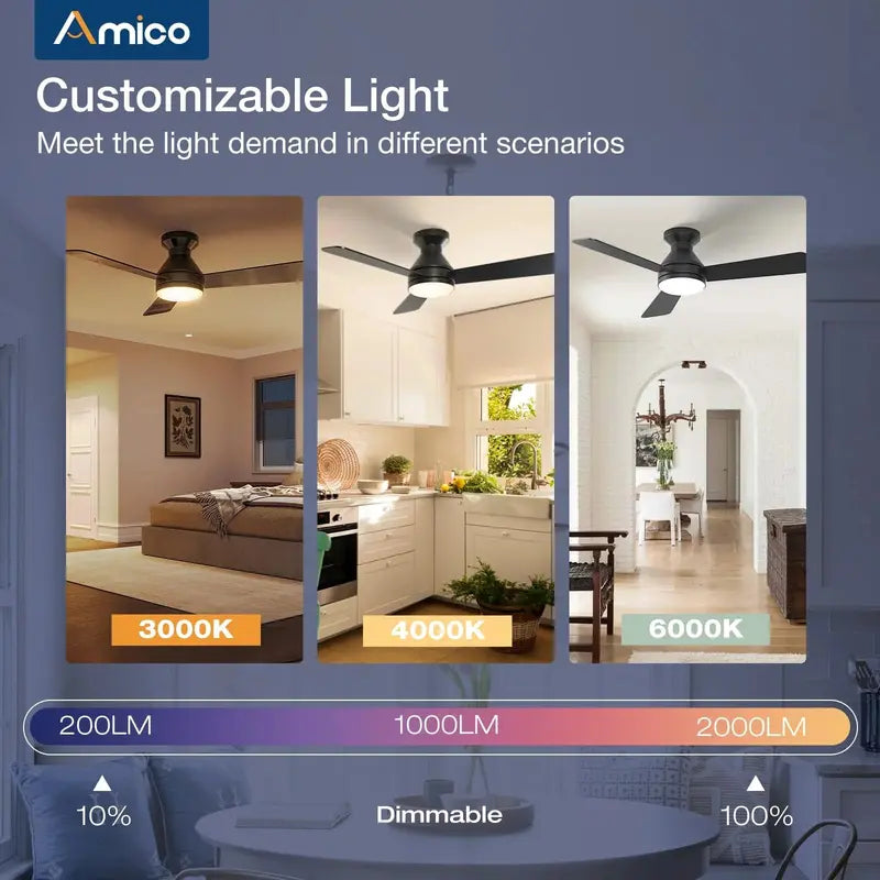 Amico 42″ Low Profile Ceiling Fan with Light & Remote, Energy Efficient, Quiet DC Motor, Indoor/Outdoor Use