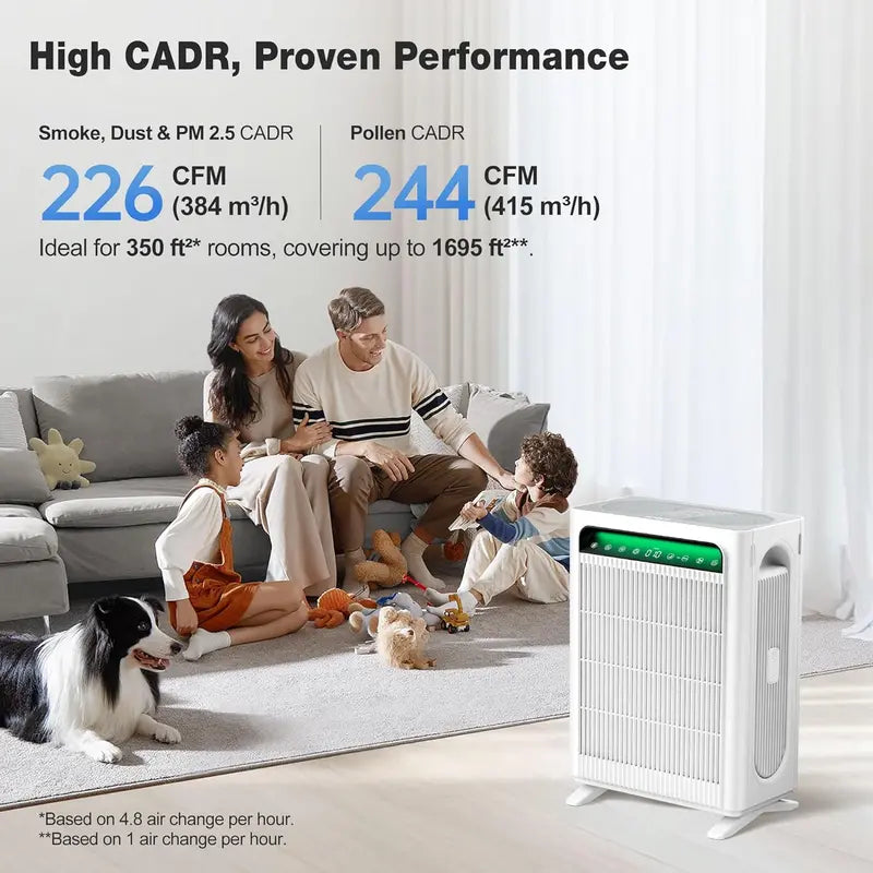 KNKA APH4000 Air Purifier: HEPA + Washable Pre-Filter, AQI Display & ECO/Sleep/Pet Modes for Medium Rooms up to 1,695 sq. ft