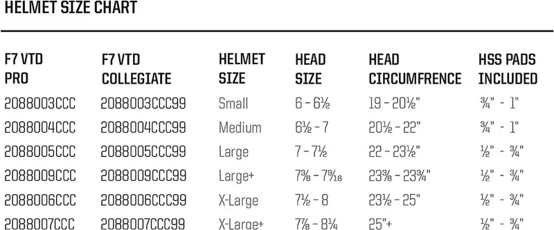 College Football Helmets for Varsity Teams