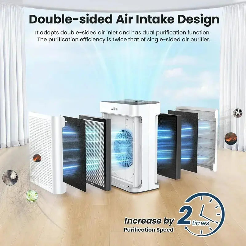 Dual-Intake Air Purifier for Large Spaces: PM2.5 Sensor, Real-Time Air Quality Display & Wide Coverage