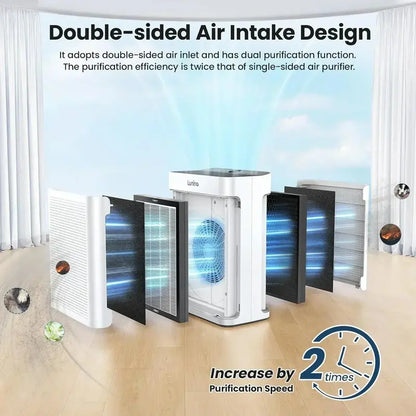 Dual-Intake Air Purifier for Large Spaces: PM2.5 Sensor, Real-Time Air Quality Display & Wide Coverage