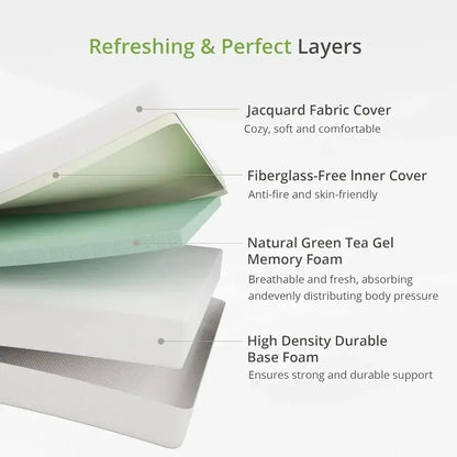 8-Inch Double Memory Foam Mattress  Balanced Medium-Firm Comfort for Everyday Sleep