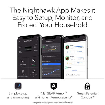 Nighthawk Dual-Band Wifi 6 AX1500 Mesh System 1.5 Gbps Router + 2 Satellites