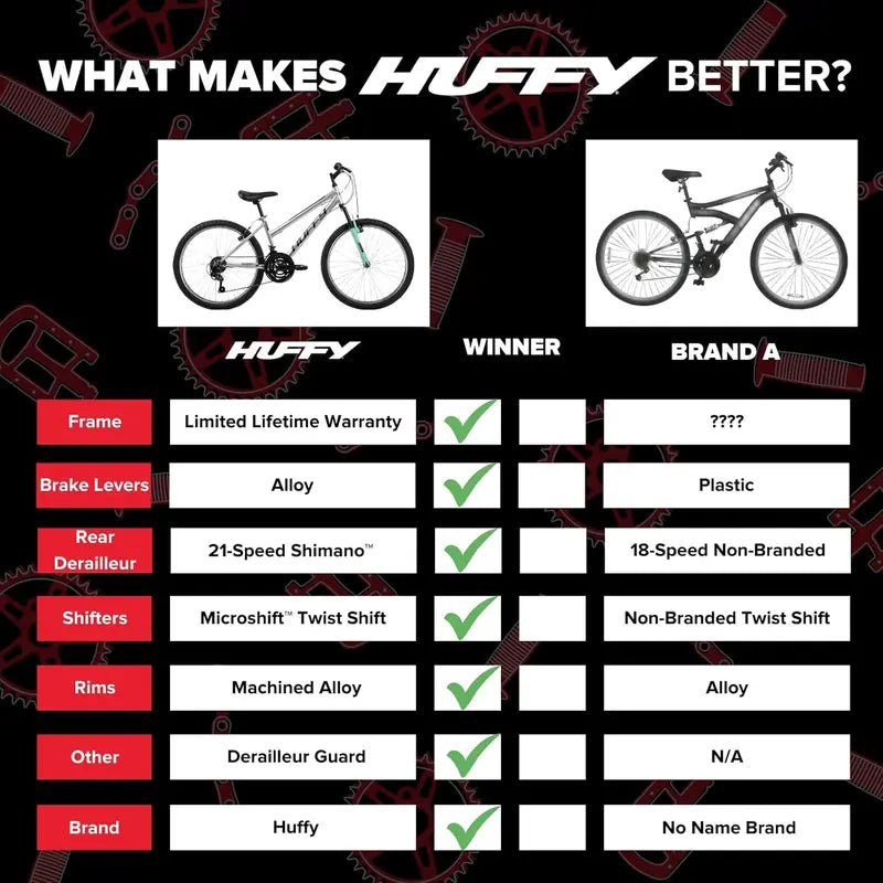 Huffy Stone Mountain Hardtail Mountain Bike  20″/24″/26″ Sizes, Shimano Shifting, Suspension Options & Youth-to-Adult Fit