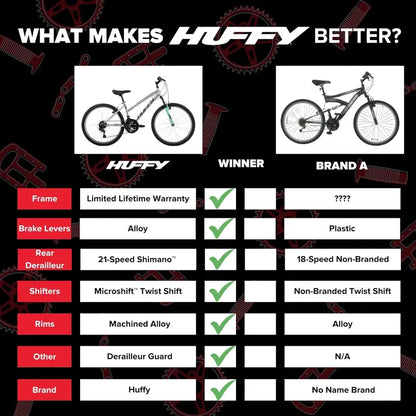 Huffy Stone Mountain Hardtail Mountain Bike  20″/24″/26″ Sizes, Shimano Shifting, Suspension Options & Youth-to-Adult Fit