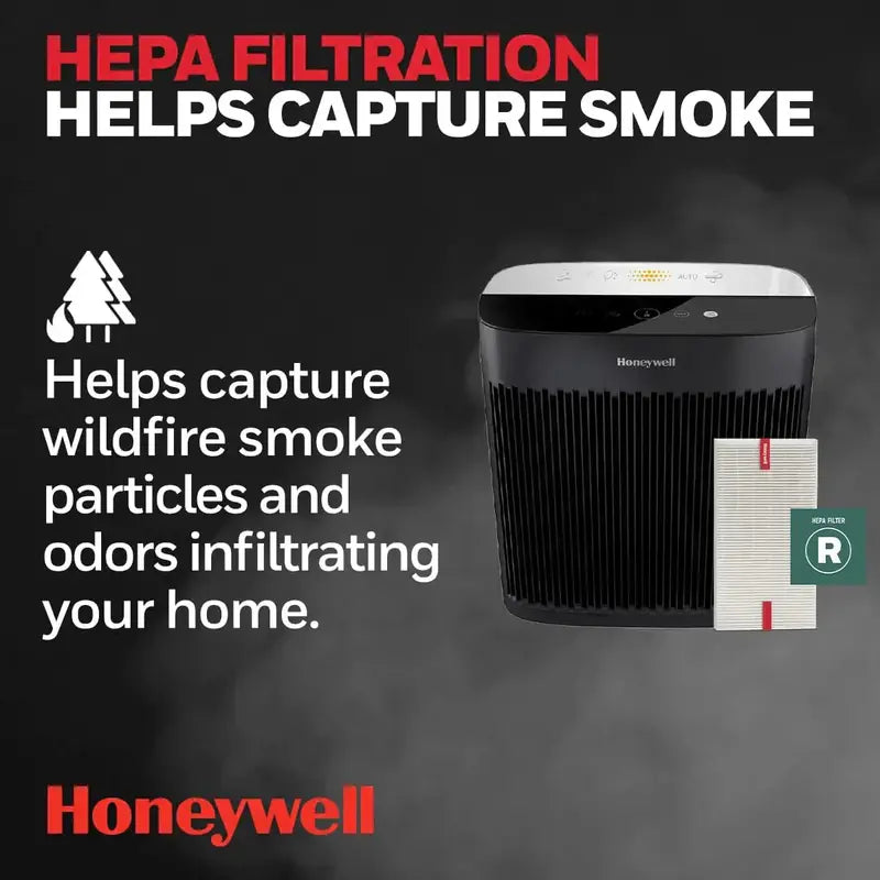 HEPA Air Purifier for MediumLarge Rooms  True Filtration for Allergens, Dust & Smoke