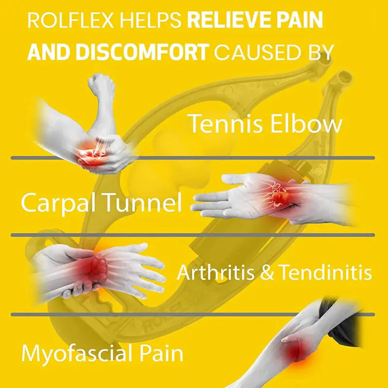 Rolflex Muscle Relief Massager for Forearm, Wrist, Hand, Leg & Calf  Ergonomic Design, Adjustable Pressure