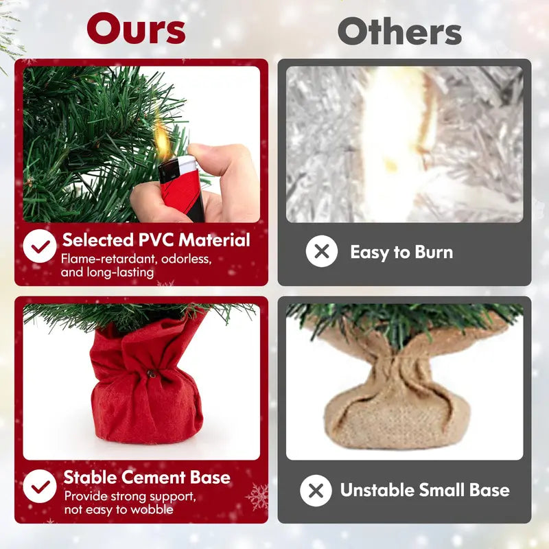 Compact Tabletop Fir-Style Christmas Tree with Battery-Powered Warm White LEDs