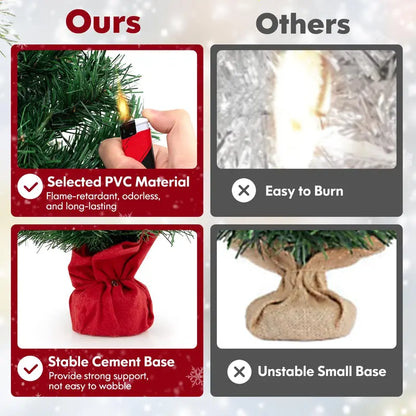 Compact Tabletop Fir-Style Christmas Tree with Battery-Powered Warm White LEDs