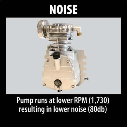 Air Compressor 2.0 HP