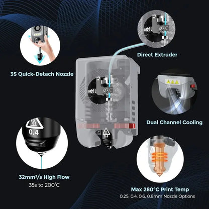 Adventurer 5M 3D Printer  Fully Auto-Leveling, Precision FDM Desktop Printing System