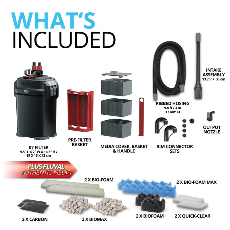 Fluval Performance Canister Filter with eTEC Technology for 70 Gallon Aquariums
