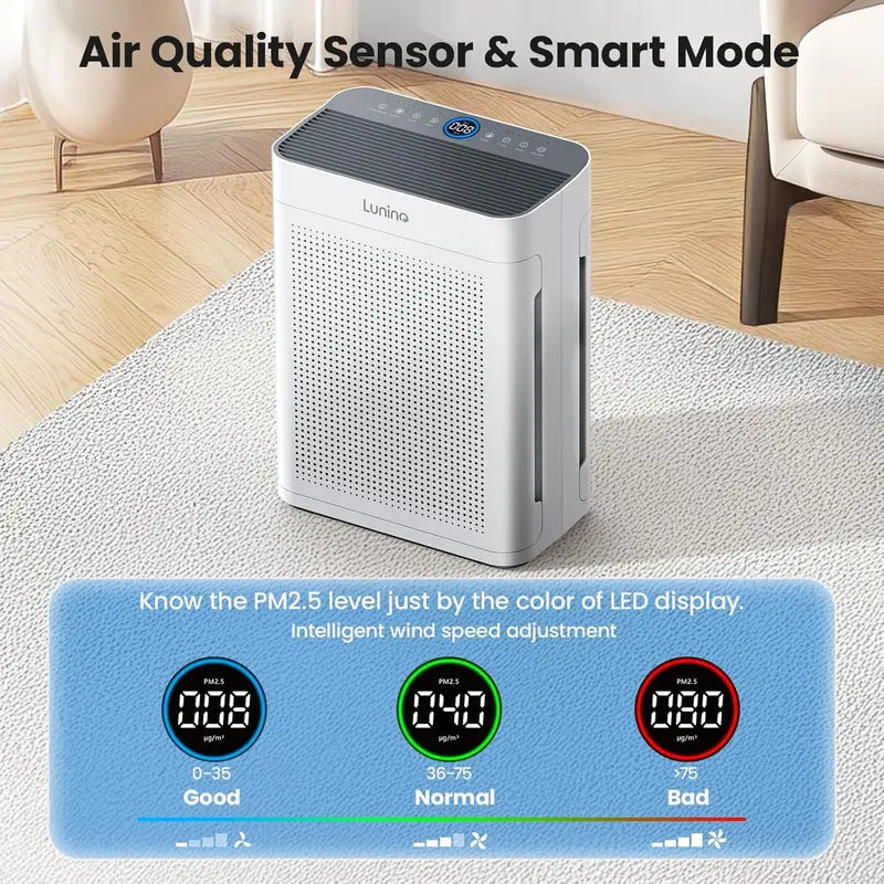 Dual-Intake Air Purifier for Large Spaces: PM2.5 Sensor, Real-Time Air Quality Display & Wide Coverage