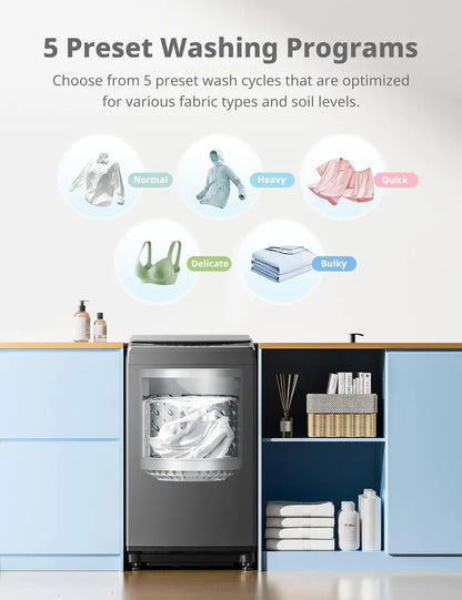 Comfee 0.9 cu.ft Fully Automatic Portable Washing Machine  LED-Controlled Compact Washer with Dual Drums and Space-Saving Design