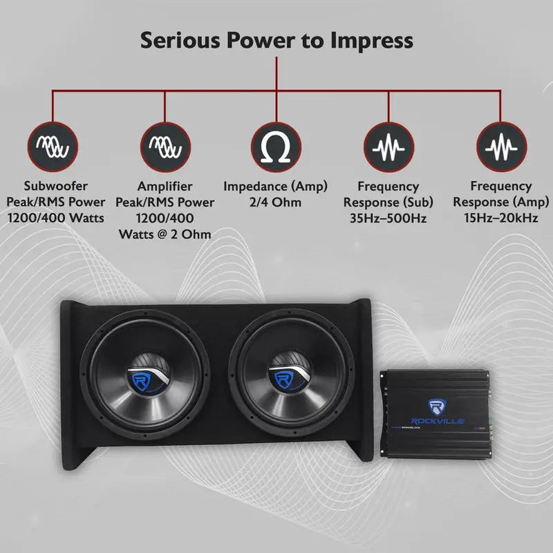 RV12.2B Dual 12-Inch Car Subwoofer Enclosure Kit with Mono Amplifier and Full Amp Installation Bundle
