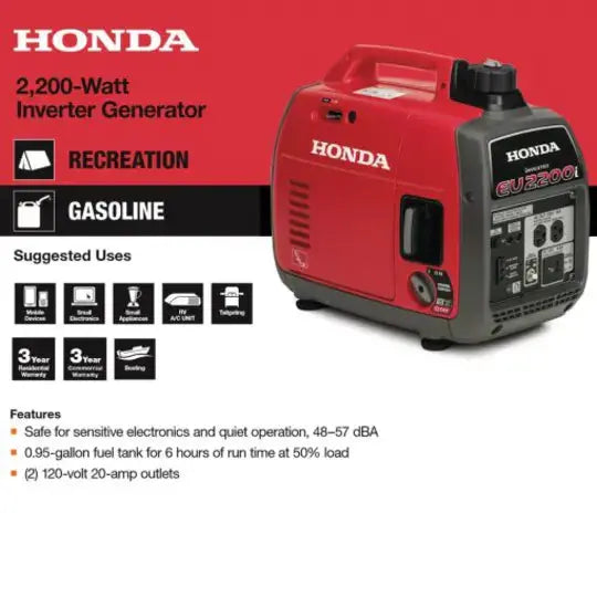 Honda EU2200i Portable Inverter Generator  2200-Watt Quiet Gas-Powered Power Source