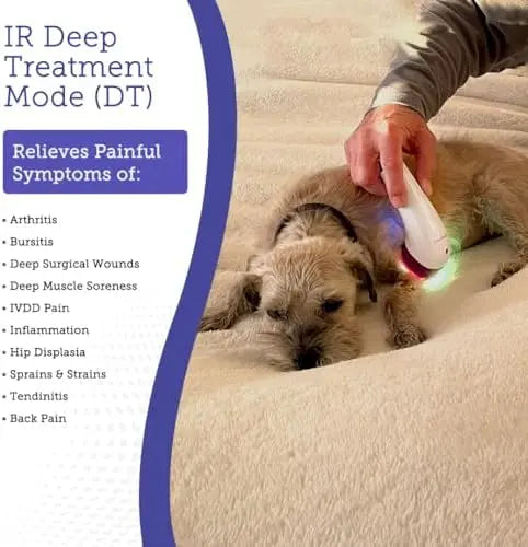 LumaSoothe 2 LED Light Therapy for Dogs & Pets  Pain Relief, Muscle & Joint Pain, Inflammation, Wound Healing, Skin Problems