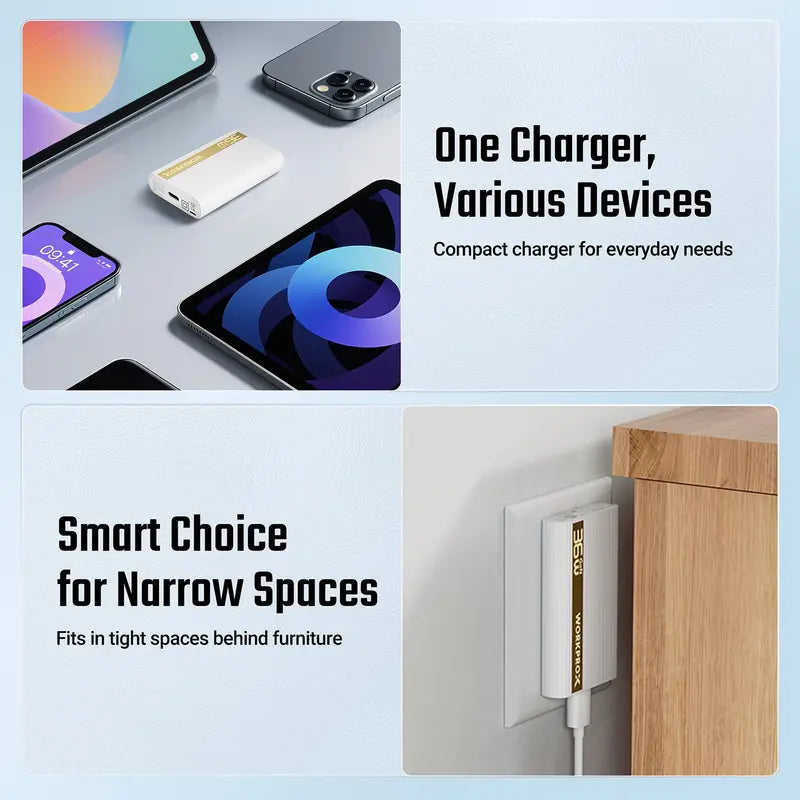 WORKPROX 36W GaN Wall Charger  Ultra-Slim, Foldable Plug, Includes USB-C Cable