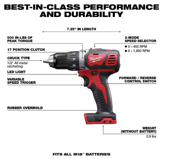 M18 18V Lithium-Ion Cordless Combo Kit (10-Tool) with (2) Batteries, Charger and (2) Tool Bags