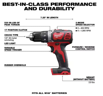 M18 18V Lithium-Ion Cordless Combo Kit (10-Tool) with (2) Batteries, Charger and (2) Tool Bags