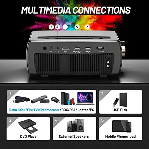CLOKOWE Portable Bluetooth Projector  1080P HD, 9600 Lumens, 5G WiFi, 4K Support & Dolby Audio