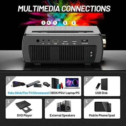 CLOKOWE Portable Bluetooth Projector  1080P HD, 9600 Lumens, 5G WiFi, 4K Support & Dolby Audio
